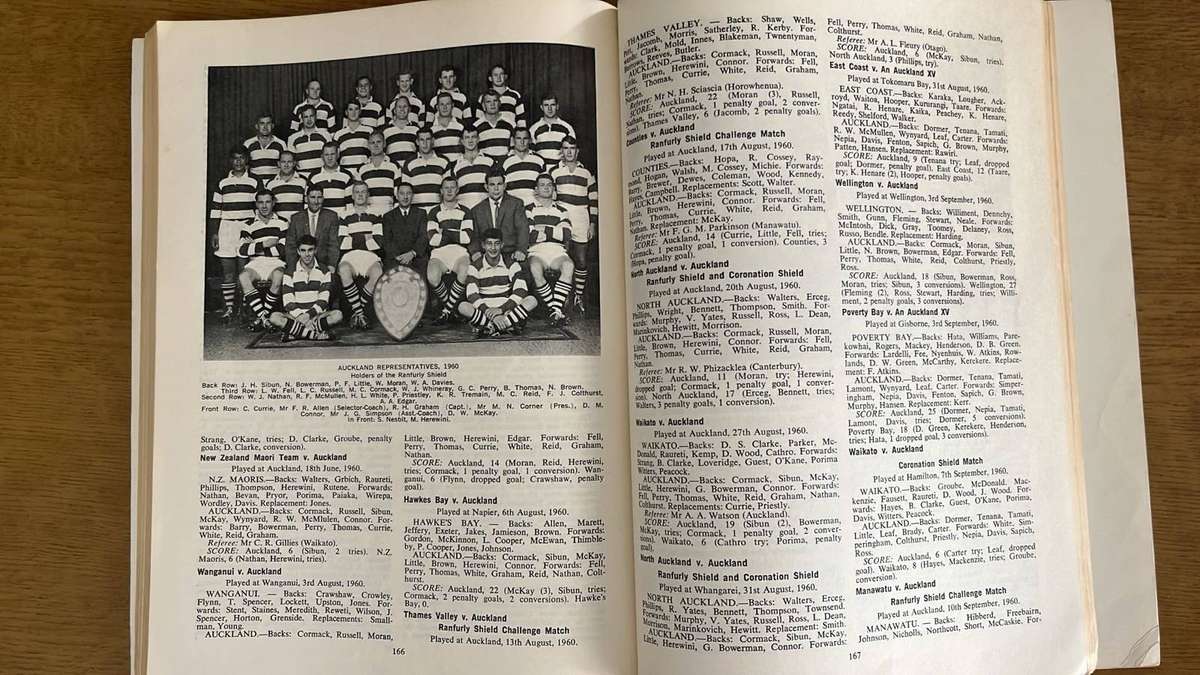 1883-1967 Rugby in Auckland Book, details below