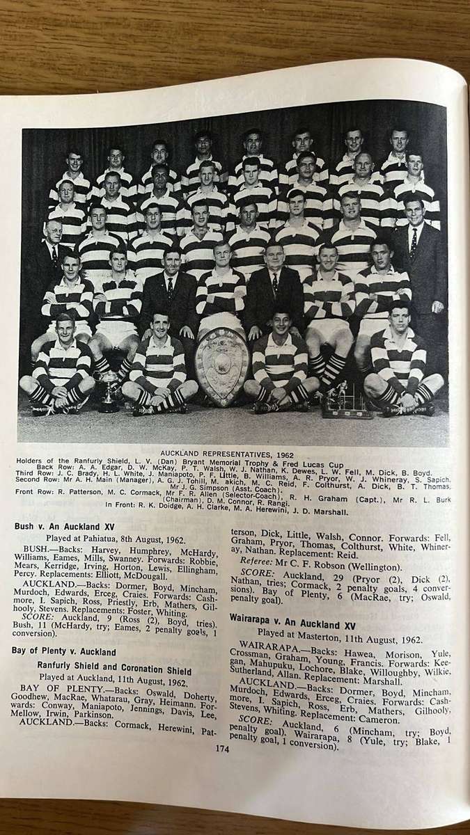 1883-1967 Rugby in Auckland Book, details below