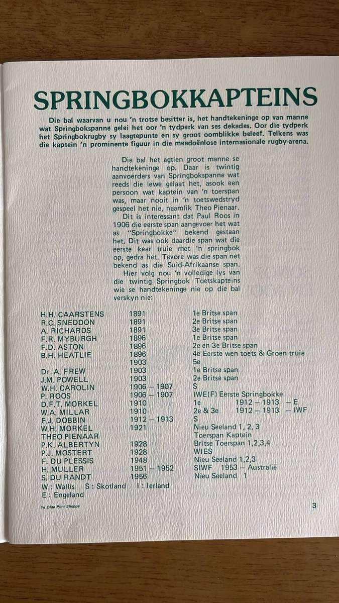 1983 Springbok Captains - Sonop Rugbybalprojek Tukkie Jool, details below