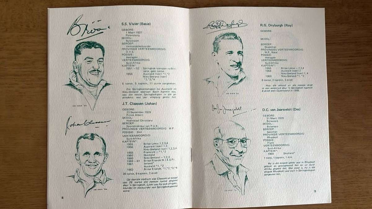 1983 Springbok Captains - Sonop Rugbybalprojek Tukkie Jool, details below