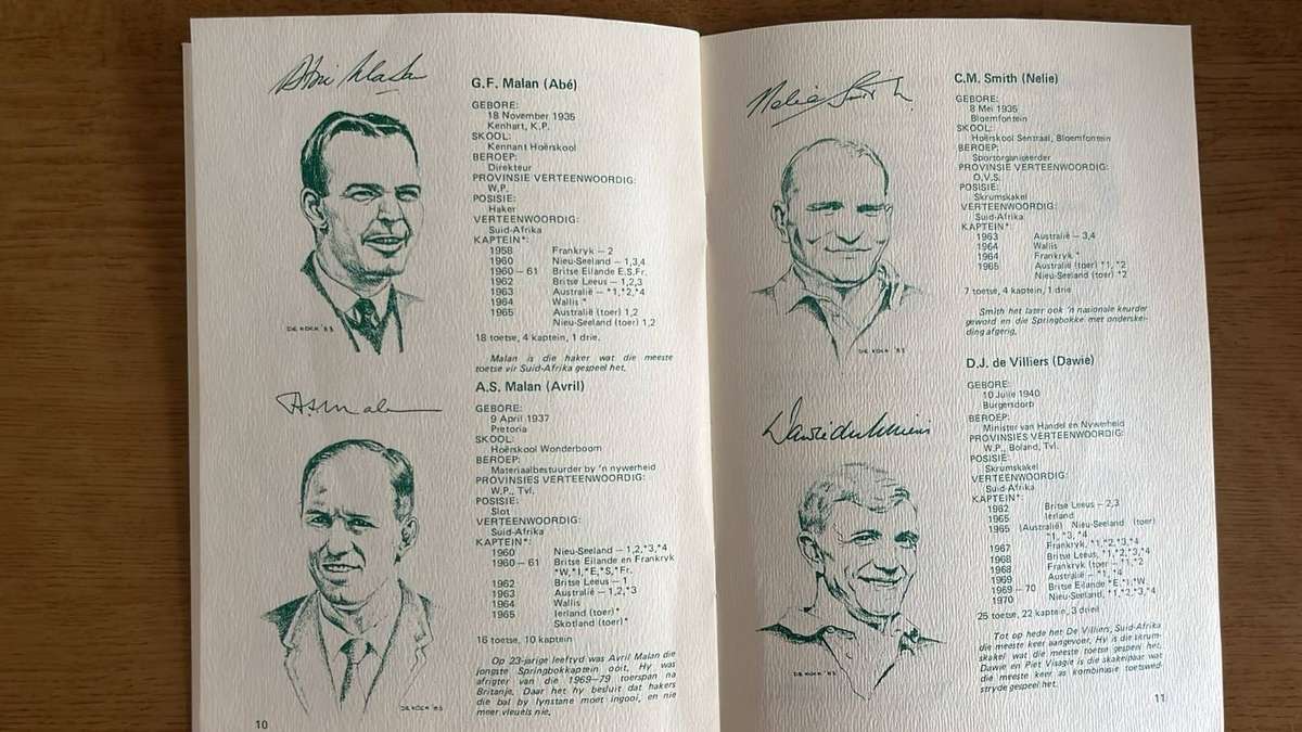 1983 Springbok Captains - Sonop Rugbybalprojek Tukkie Jool, details below