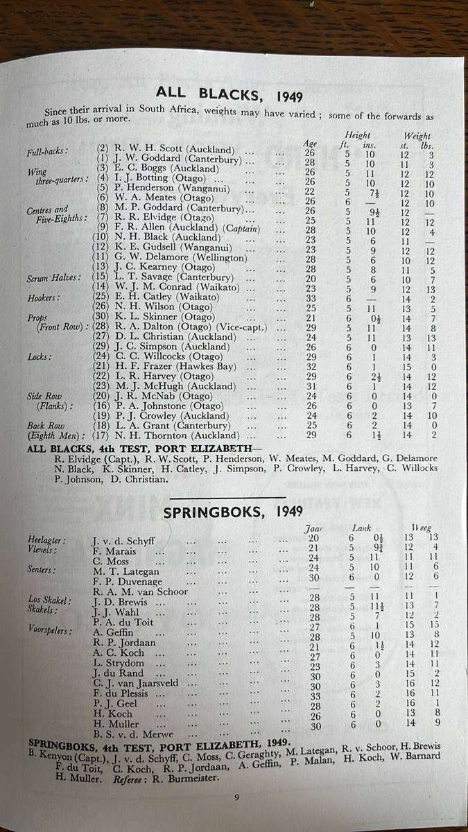 1949 New Zealand vs South Africa 4th Test Programme, details below