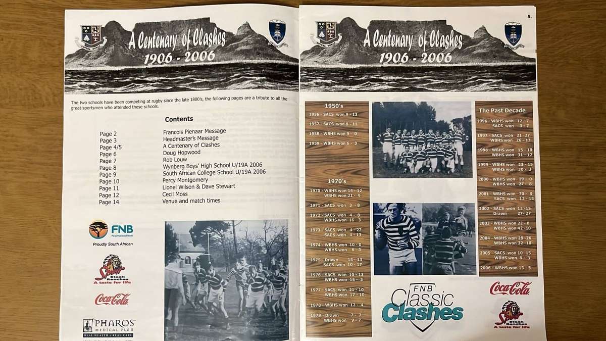 Wynberg Schools Rugby Pack, Signed, details below