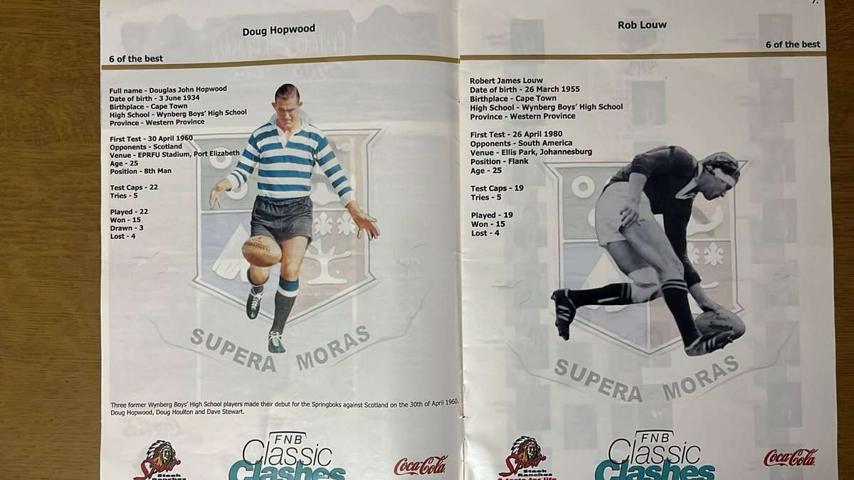 Wynberg Schools Rugby Pack, Signed, details below