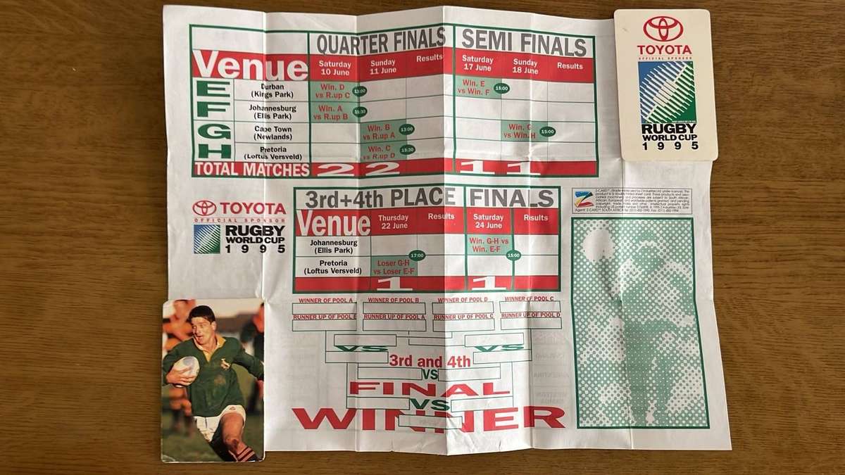 1995 Rugby World Cup Score Sheet Table & Itinerary, details below