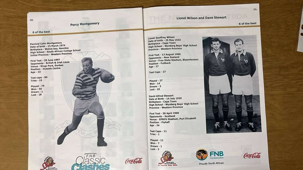 Wynberg Schools Rugby Pack, Signed, details below