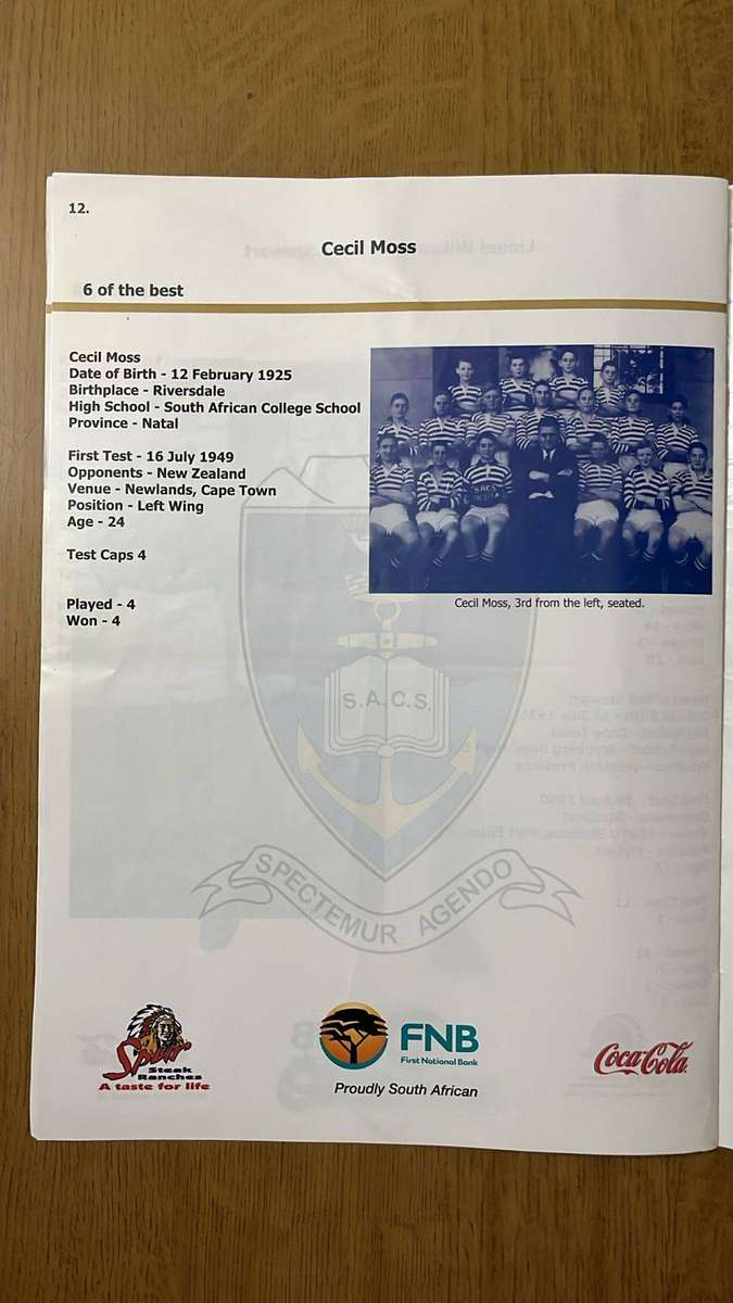 Wynberg Schools Rugby Pack, Signed, details below