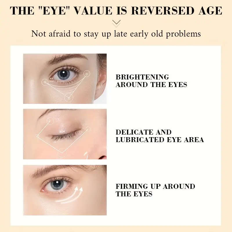 50g Turmeric Plus Vitamin C Rich Eye Cream