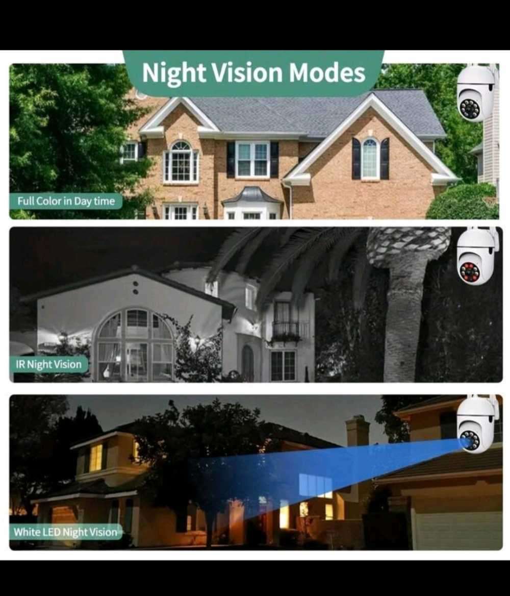 1080p High Definition Rotatable Camera with audio