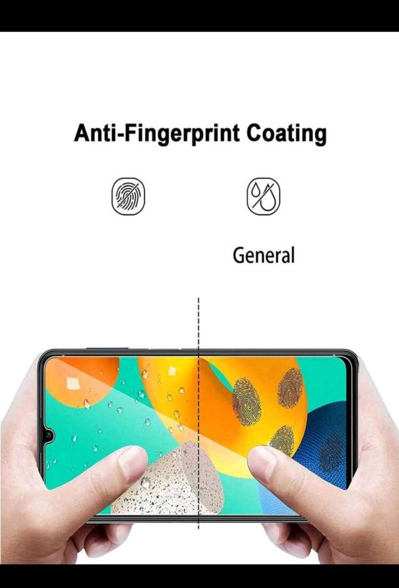 iPhone 15 Pro Screen Protector