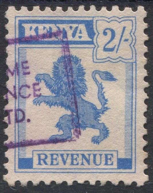 Kenya - Revenue - Used