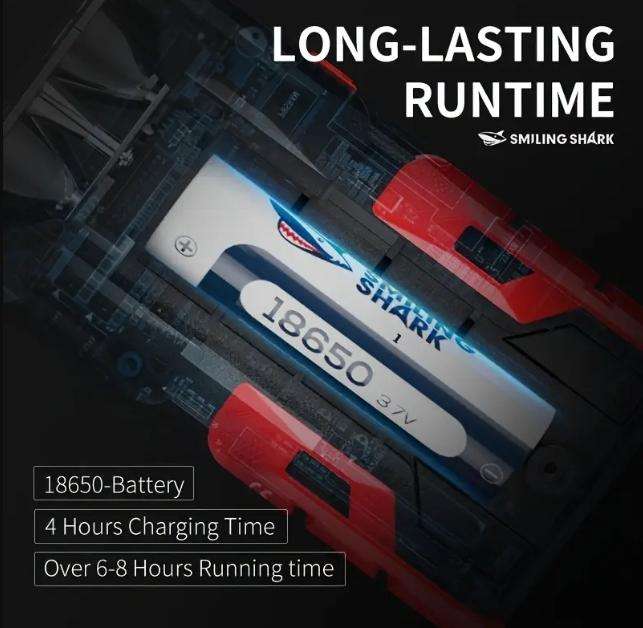 SMILING SHARK Multifunctional Outdoors Powerful Emergency Flashlight & Powerbank