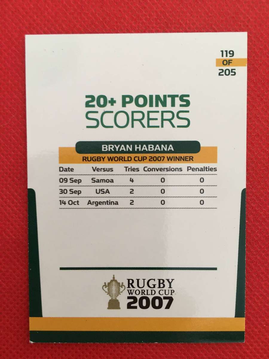 RUGBY TRADING CARD - SPRINGBOKS - 20+ POINTS SCORERS - BRYAN HABANA - 2007