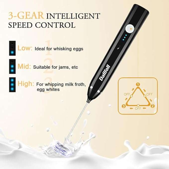 Handheld 1200mAh USB Rechargeable Electric Foam Maker, 3 Speeds with 2 Whisks, Powerful and Fast