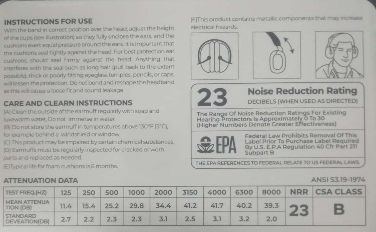 23 NRR Noise Reduction Shooting Headphone (On the Ear), Adjustable, Folding Hearing Protector