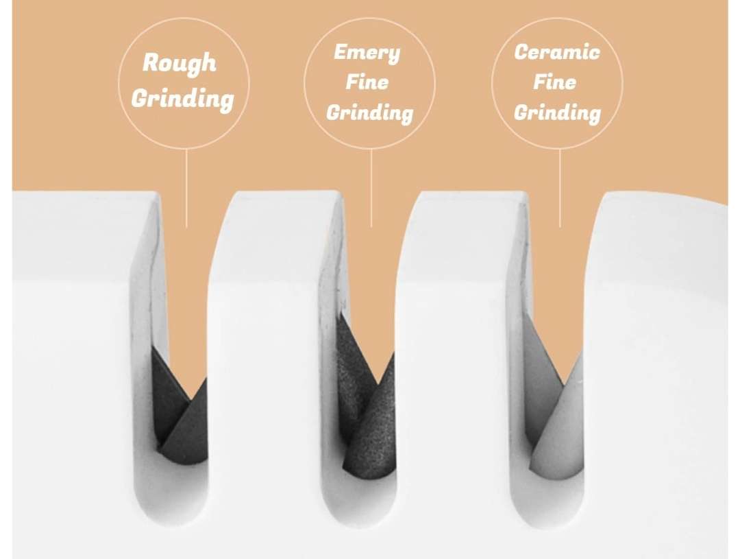 4-in-1 Multifunctional Sharpener, Fast Handheld Knife Scissors Sharpener, green, blue, or orange