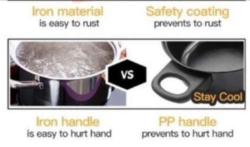 13 Piece Cookware and Utensil Set Non-Stick