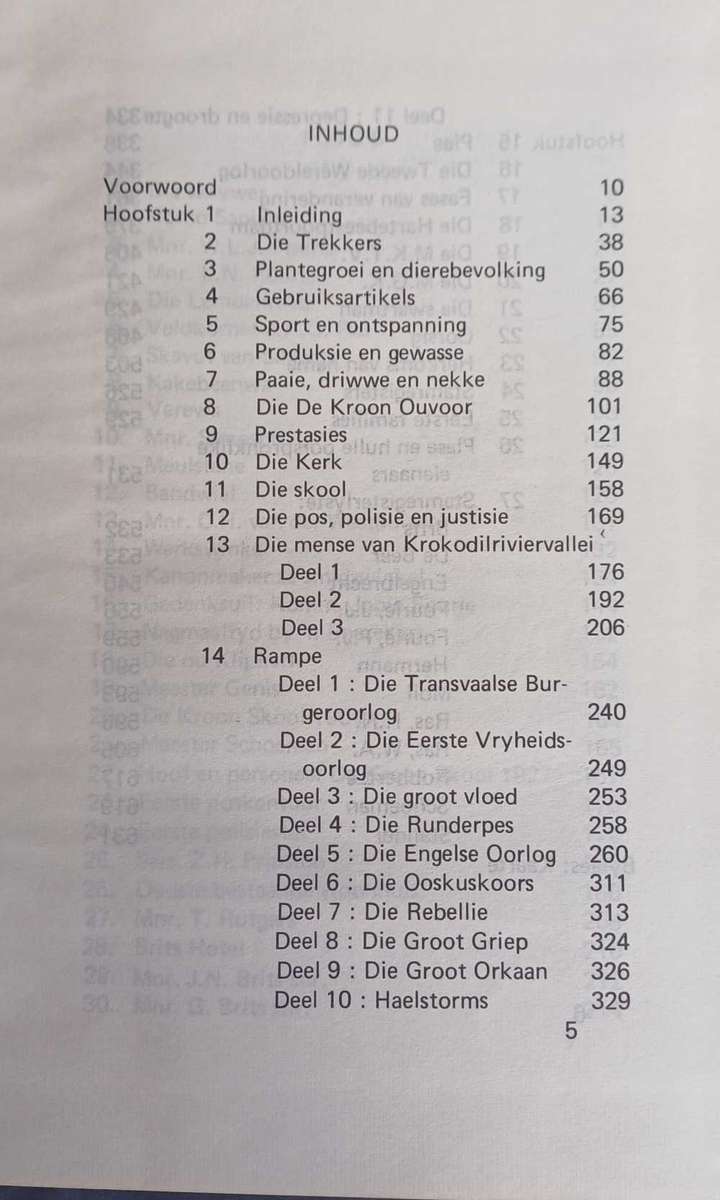 Agter die Magalies deur BK de Beer