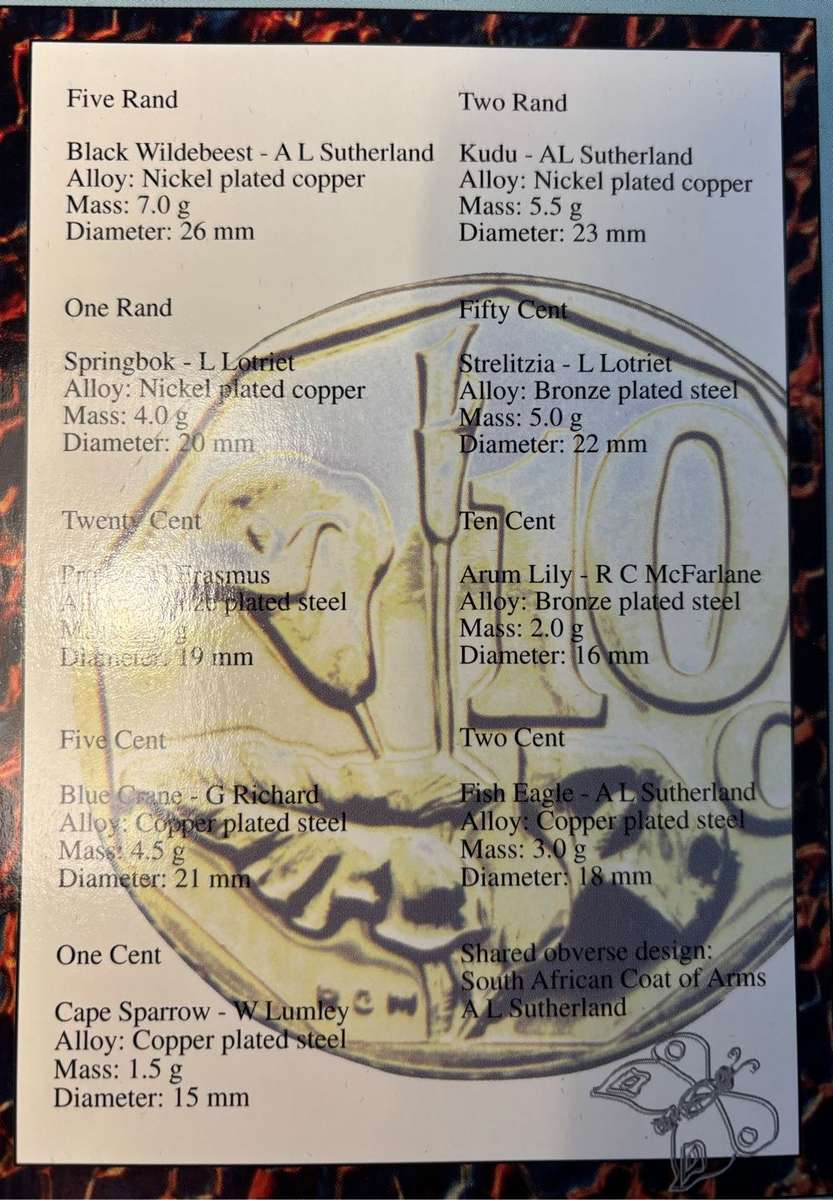 SOUTH AFRICA PROOF COIN SET IN BOX