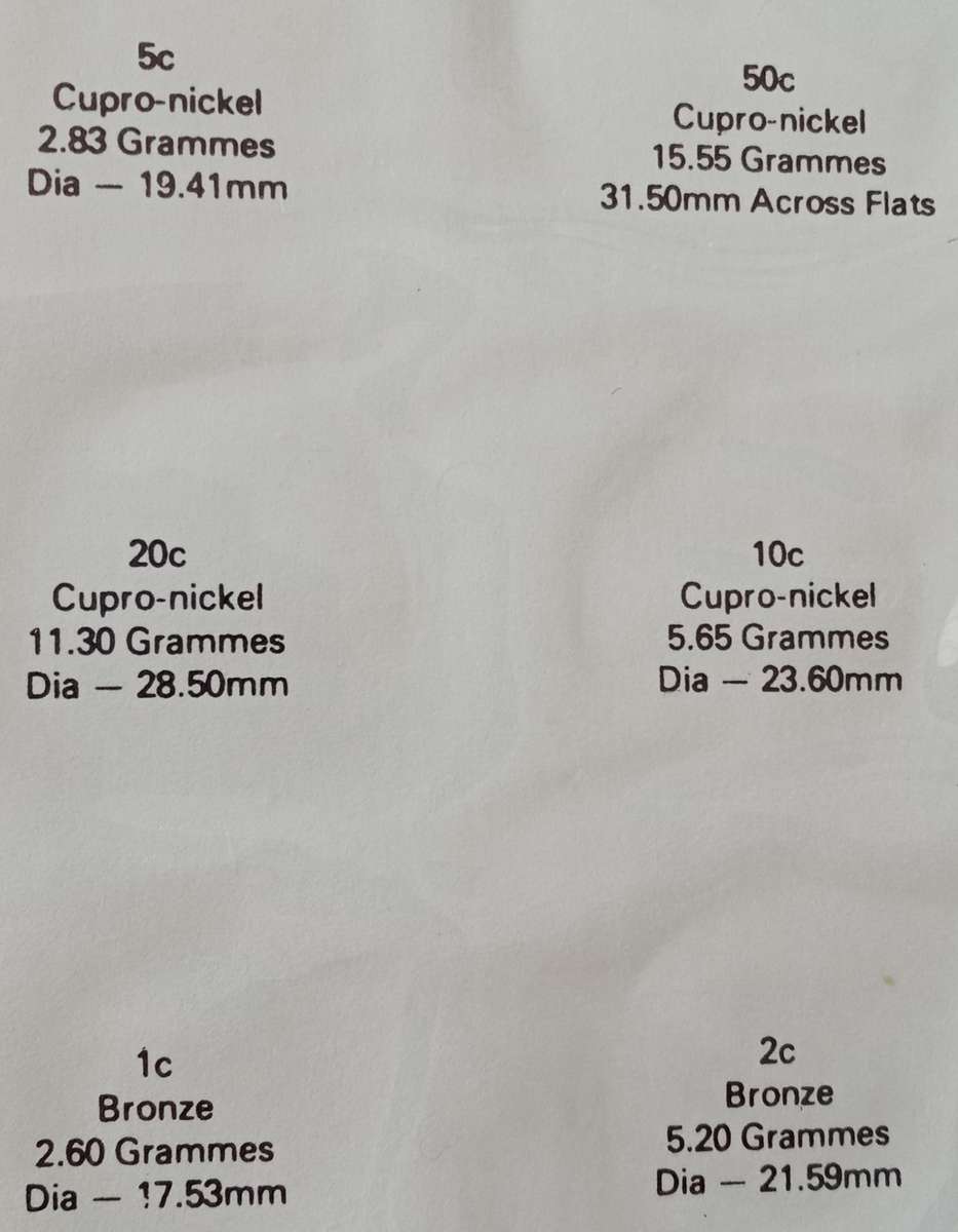 Nice 1980 Australia uncirculated set in red wallet (Wildlife on coins)