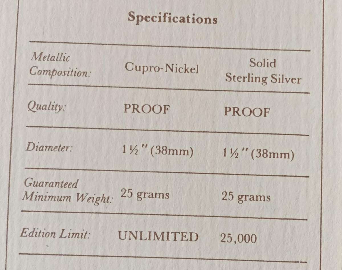 Falkland Islands crown sized set in wallet (Includes 3 coins and a proof medal)