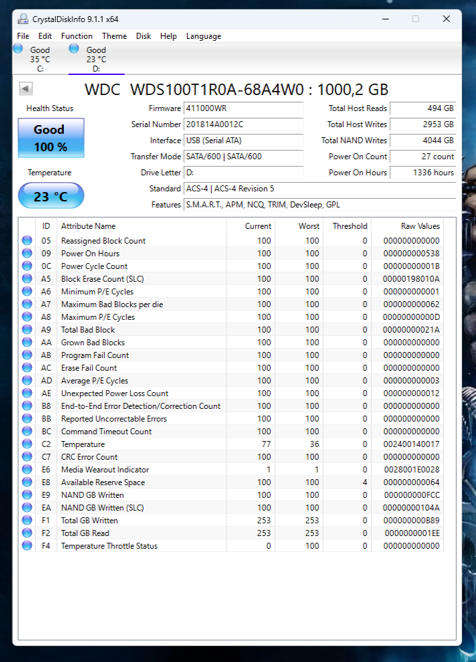 NAS SSD - 1TB Western Digital
