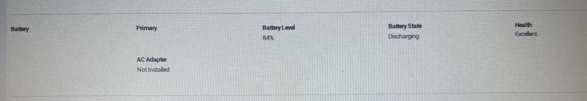 Dell Vostro i3 10th Gen Laptop