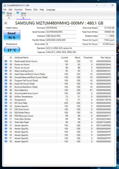 SSD - 480Gb Samsung