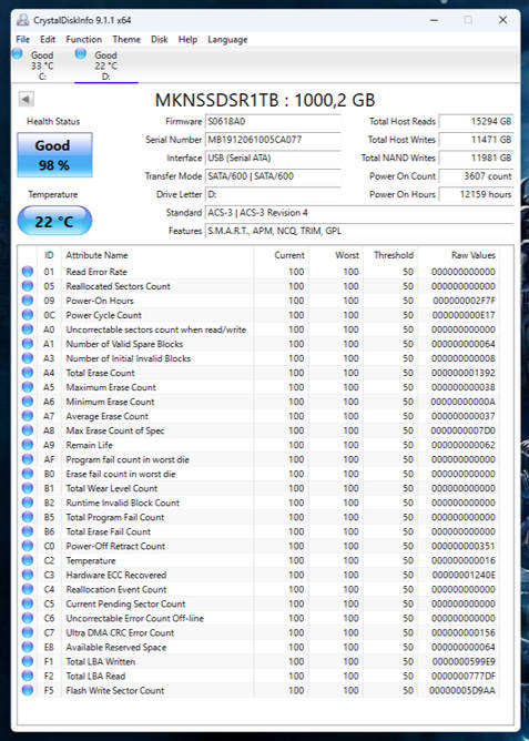 SSD - TB Mushkin Source