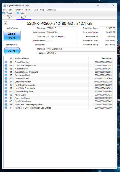 NVMe - 512GB Goodram