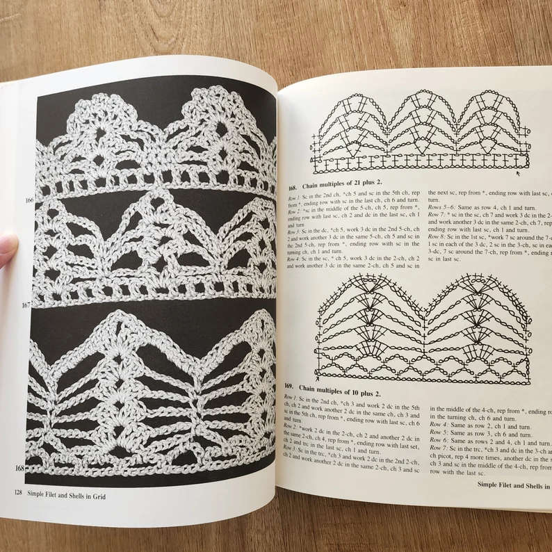 THE COMPLETE BOOK OF CROCHET 290 PAGES SOFTCOVER BOOK BY ELIZABETH L MATHIESON - CROCHETING BOOK