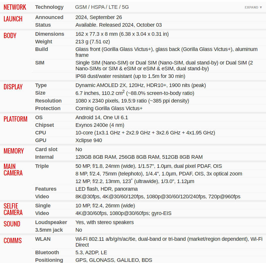 Samsung S24 FE Fan Edition 5G, 256GB, 8GB RAM, Dual Sim, 50MP, Graphite