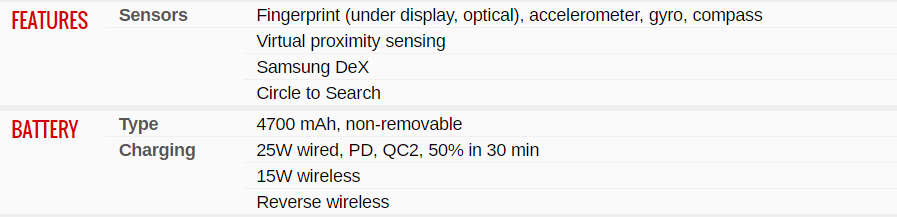 Samsung S24 FE Fan Edition 5G, 256GB, 8GB RAM, Dual Sim, 50MP, Graphite