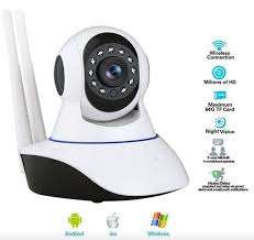 Full HD 1080p Wi-Fi 360 degree rotating IP Camera