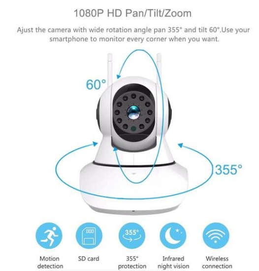 Full HD 1080p Wi-Fi 360 degree rotating IP Camera