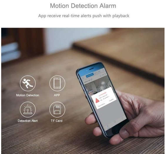 Full HD 1080p Wi-Fi 360 degree rotating IP Camera