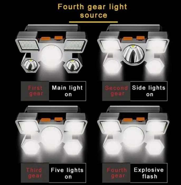 High Power 5LED Waterproof Four Gear Mode Rechargeable Headlamp