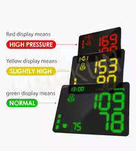 Electronic  Blood Pressure Monitor - Wrist Function