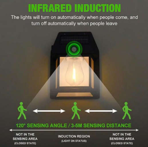 Solar Wall Lantern - Outdoor Wireless Dusk To Dawn Motion Sensor Led Lights - NO ELECTRICITY NEEDED!