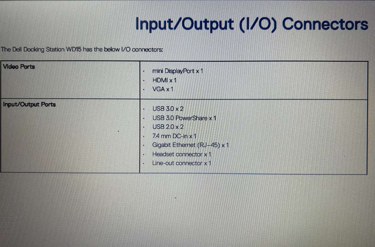 Dell WD15 Docking Station with 180W Adapter