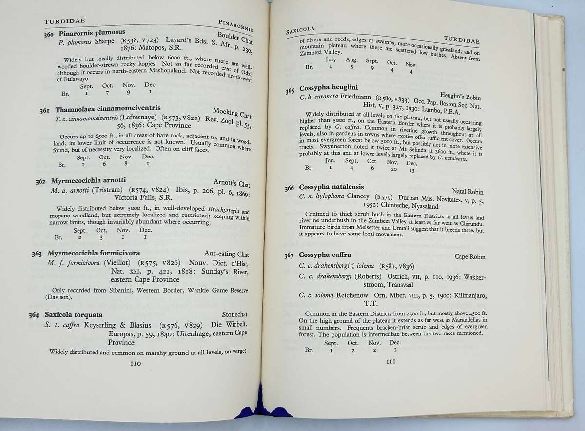 A Check List of the Birds of Southern Rhodesia with Data on Ecology and Breeding ~ Reay HN Smithers