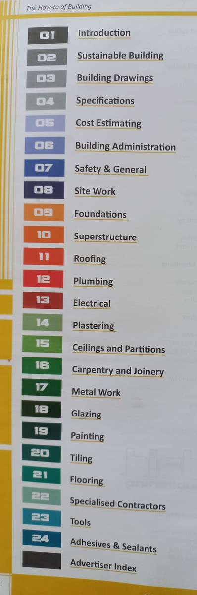 3x book lot - Wilbur Smith - The tigers prey, The how-to of building & Family medical Adviser