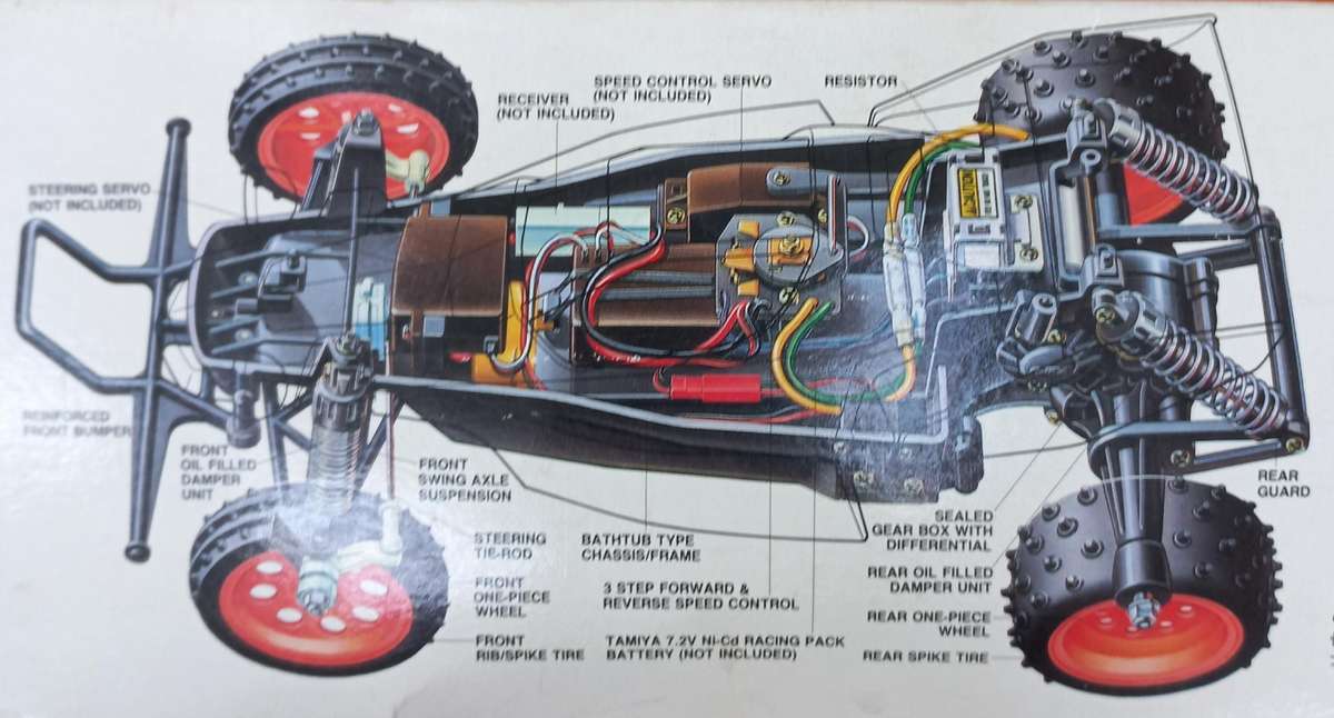 Super Hornet radio controlled RC car