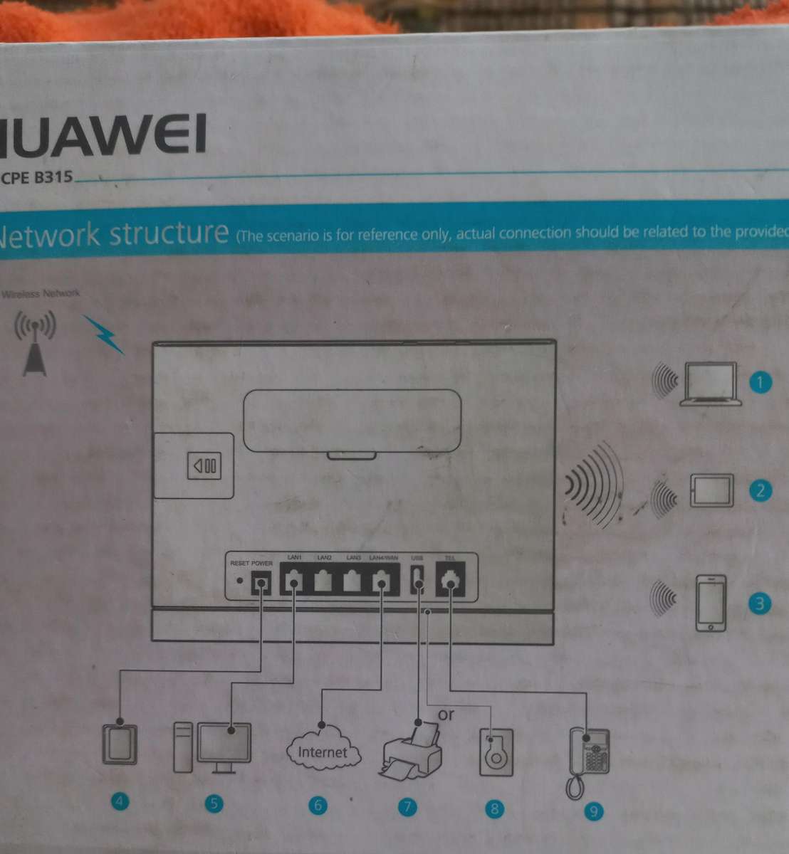 HUAWEI B315S-936 4G LTE Modem/Wifi Router - Sim - OPEN TO ALL CELL NETWORKS