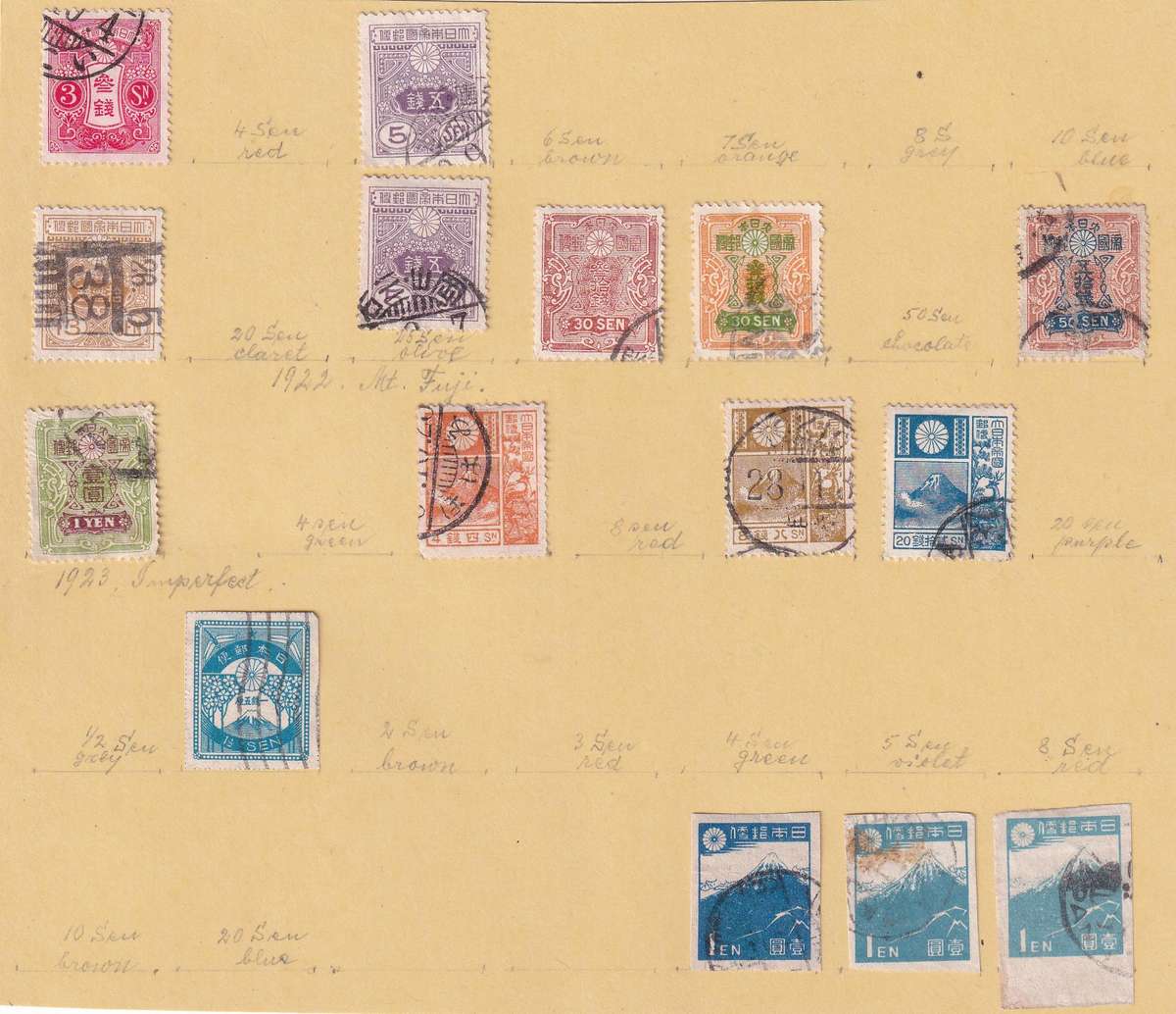 Japan 1875> part sets, used on 11 scans, some stamps adhered to pages)