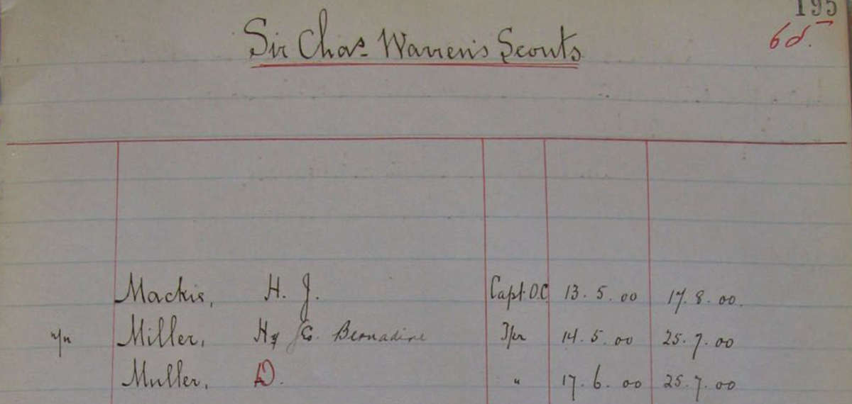 QSA - Queen South Africa Medal - Trooper HCB Miller - Warren's Scouts (LOW NUMBER)
