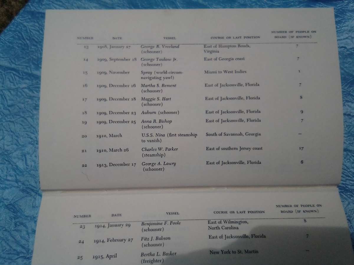 `Without a trace'.   More Evidence from the Bermuda Triangle.   Hard cover