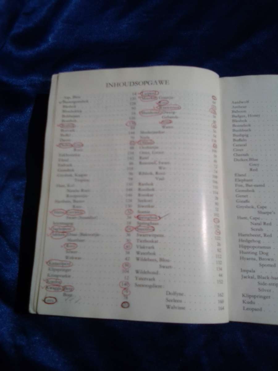 Soogdiere/Mammals  Ninth edition.  1977.Soft cover.