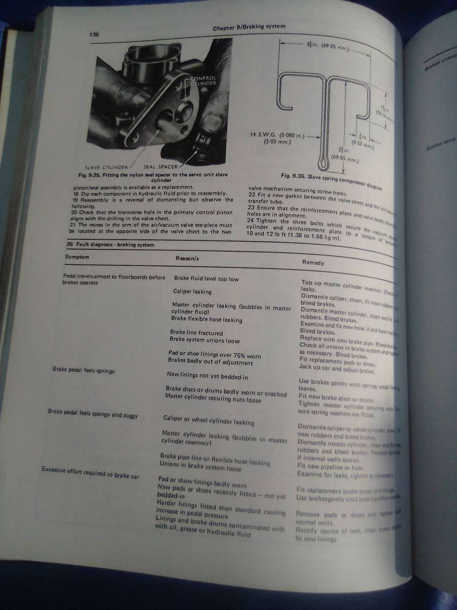 "Ford Cortina Mk I & Corsair 1500.  Owner's Workshop Manual". Hard cover.