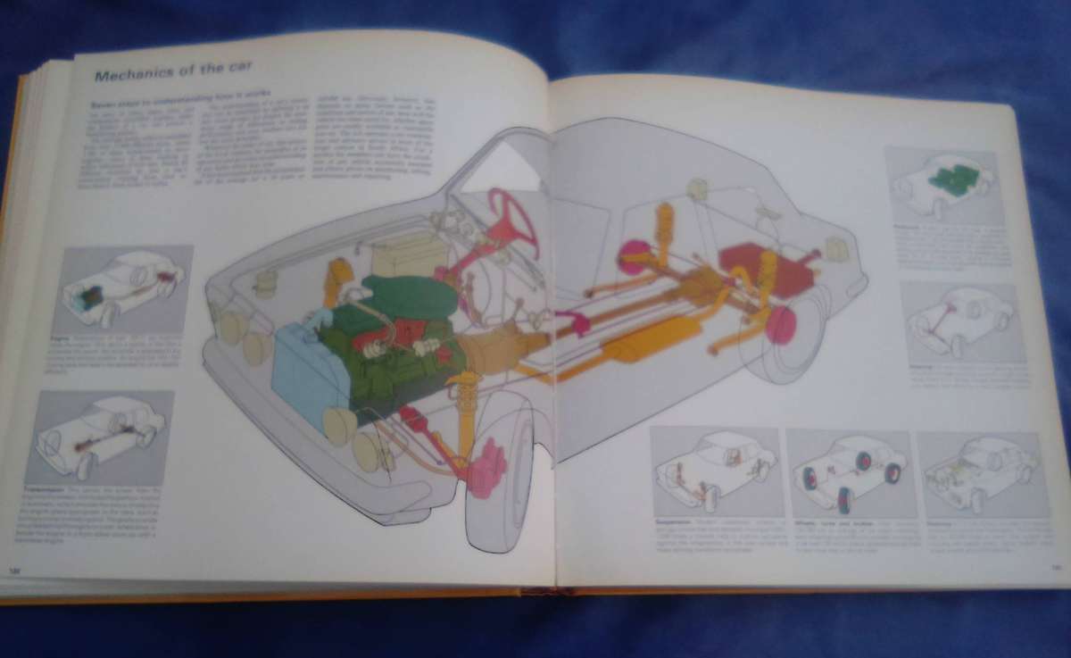 "AA. The South African Car Book". Hard cover.